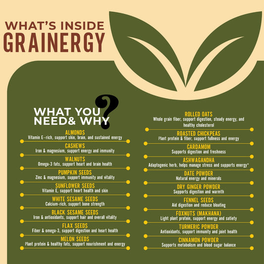 Grainergy Daily Nourish Protein & Energy Powder